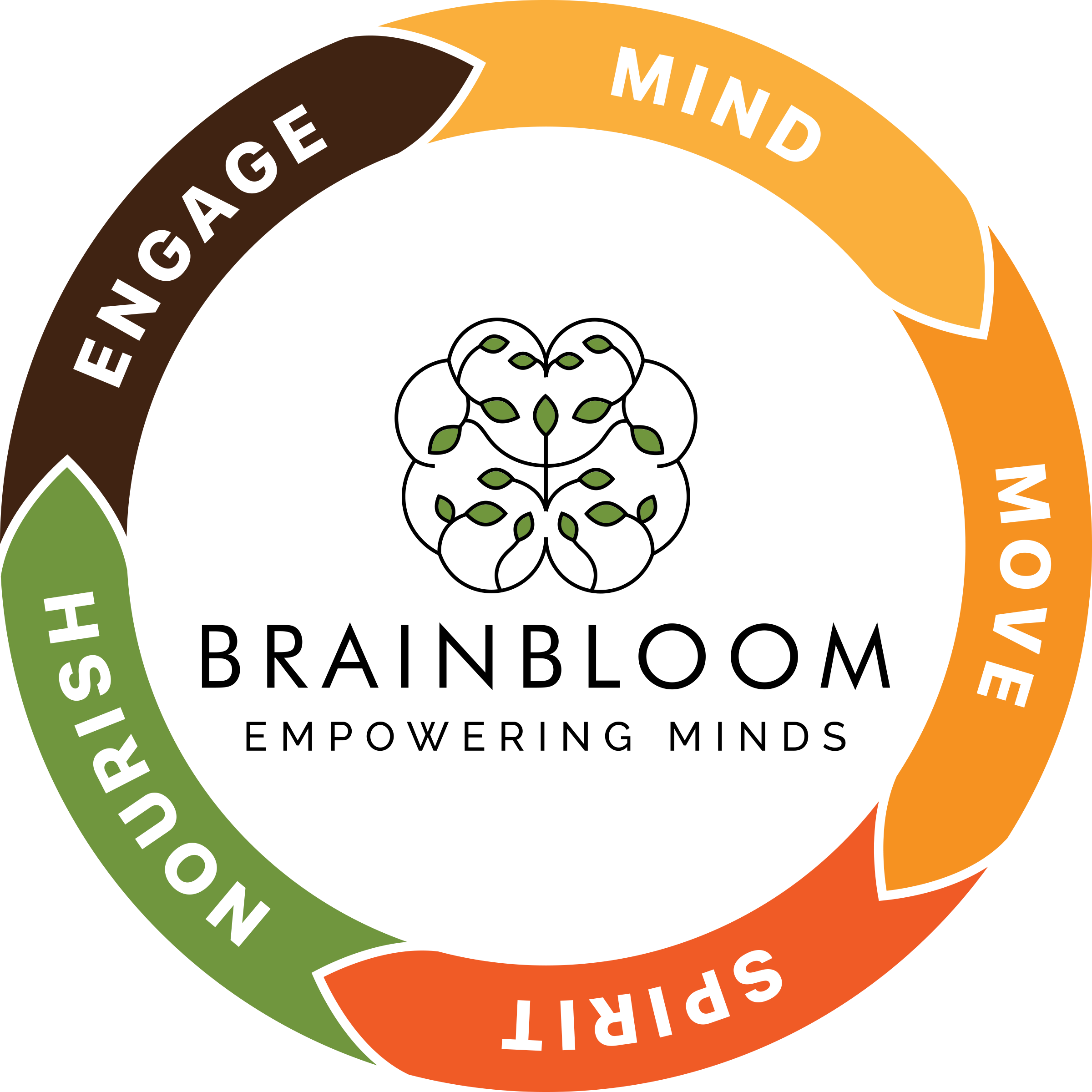 BB-IG-Skylark-L Brain Bloom
